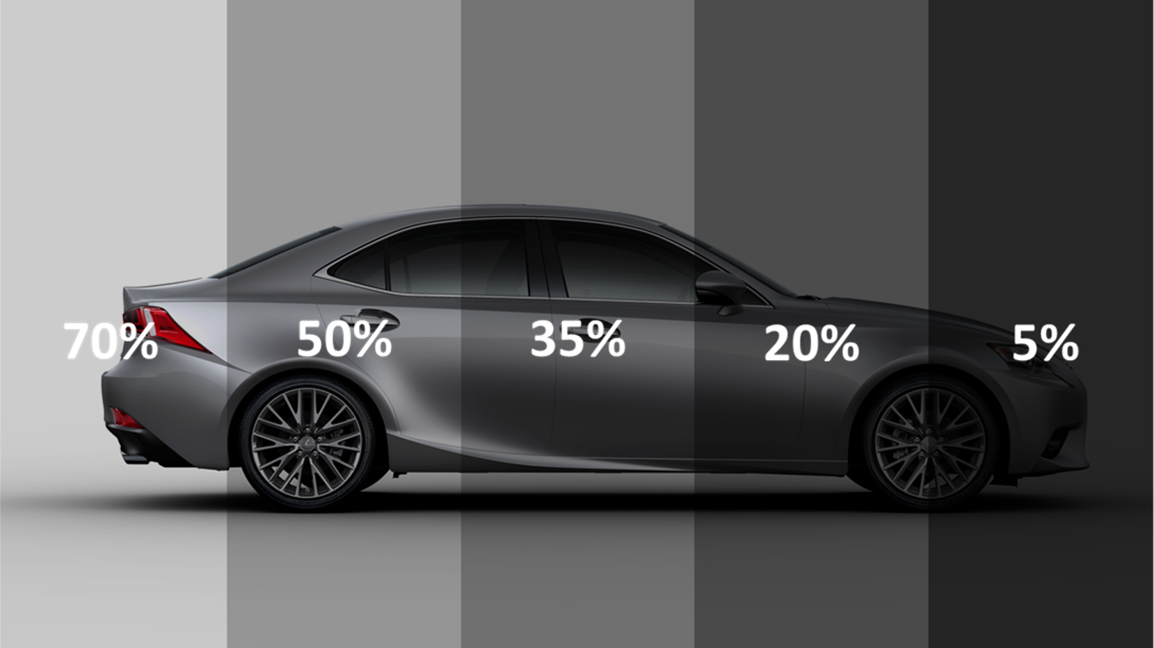 Car Tint Specifications - Window Tinting Norfolk